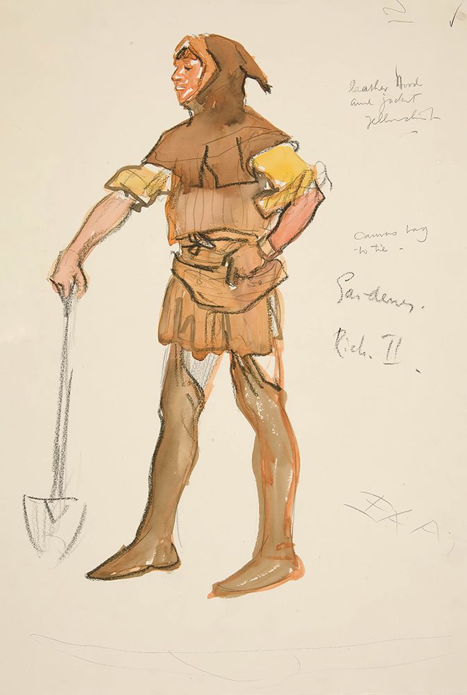 Gardener, costume sketch for Henry Irvings 1898 Planned Production of Richard II art print by Edwin Austin Abbey for $57.95 CAD