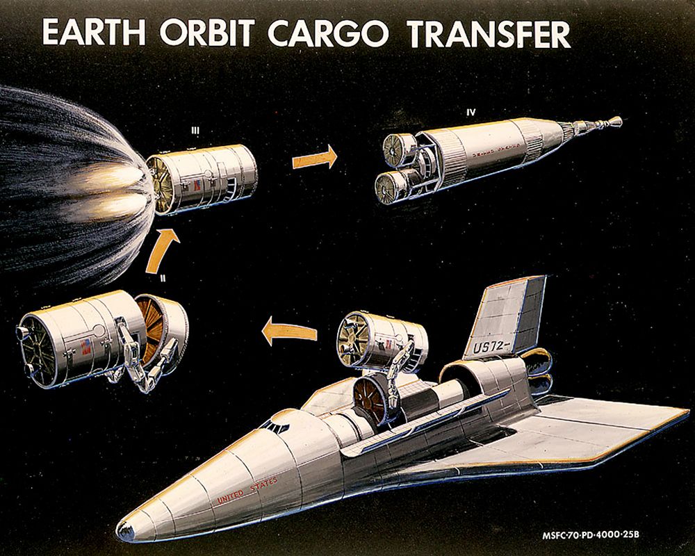 Artist Concept Earth Orbit Cargo Transfer 1969 art print by NASA for $57.95 CAD