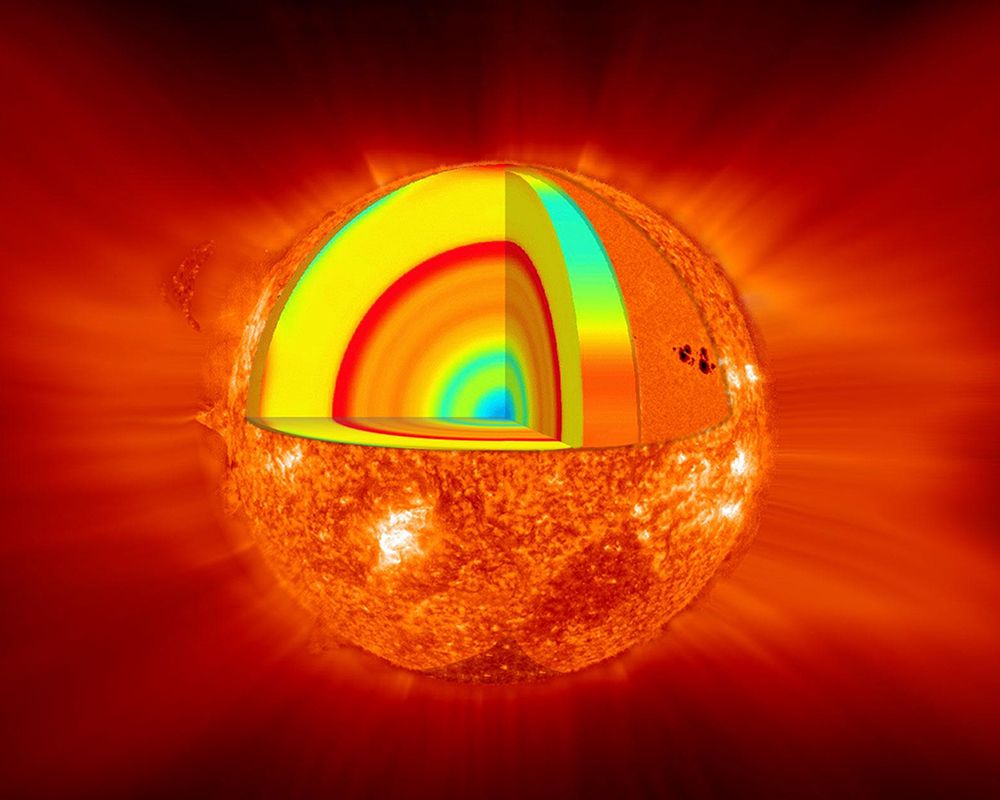 Sun Layer Diagram art print by NASA for $57.95 CAD