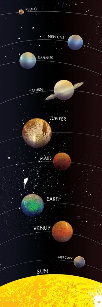 Planets Almost In Alignment 2 art print by Jace Grey for $57.95 CAD