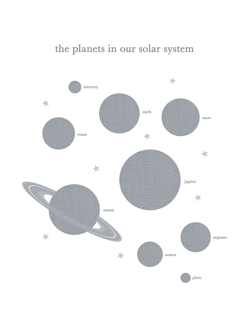Planets in Solar System art print by Leah Straatsma for $57.95 CAD