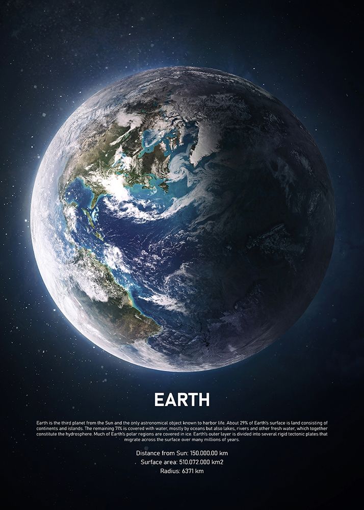 Earth art print by Design Fabrikken for $57.95 CAD