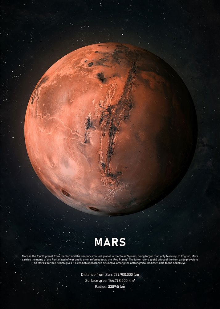 Mars art print by Design Fabrikken for $57.95 CAD