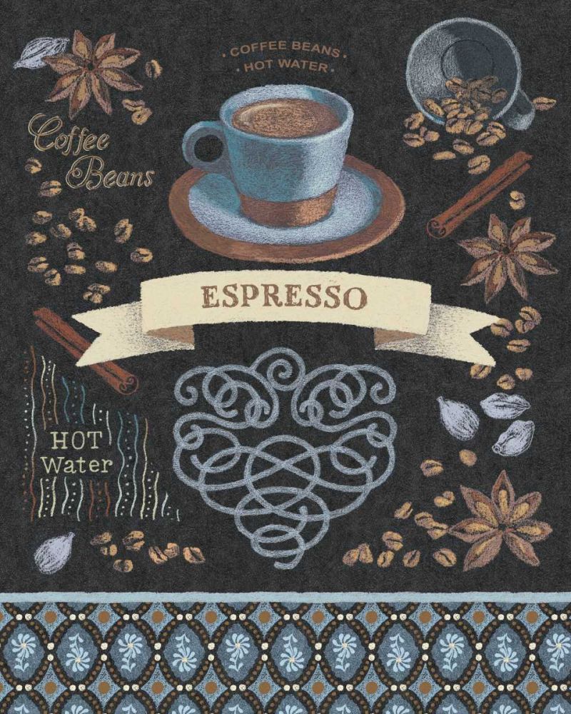 Espresso art print by Beth Grove for $57.95 CAD