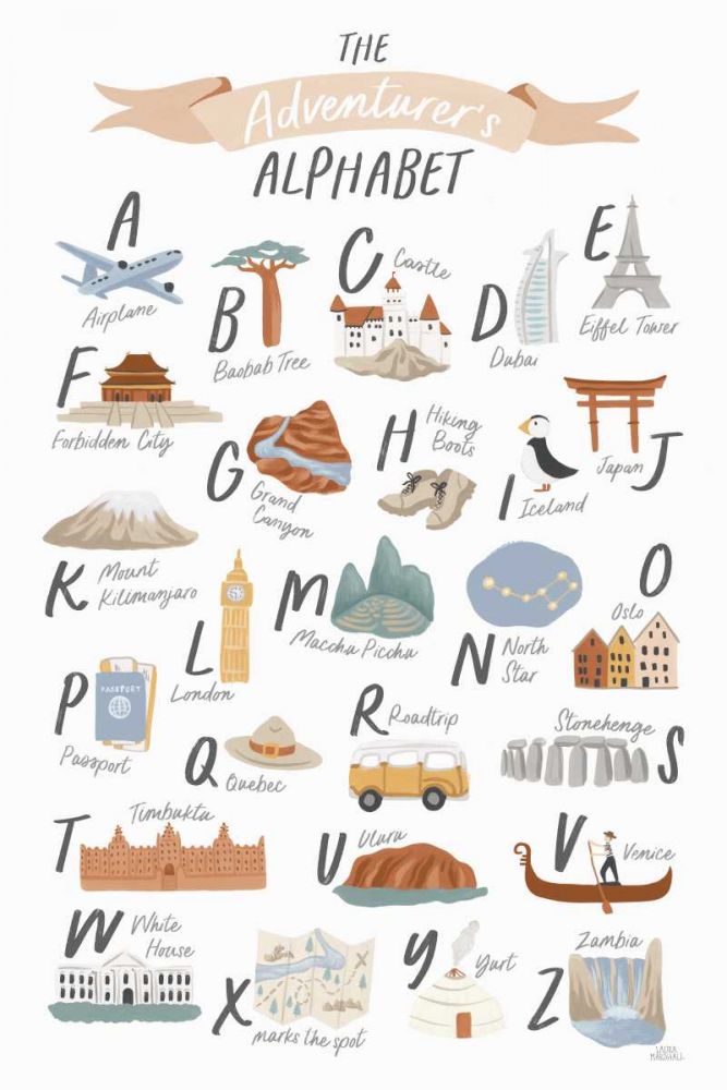 Around the World III art print by Laura Marshall for $57.95 CAD