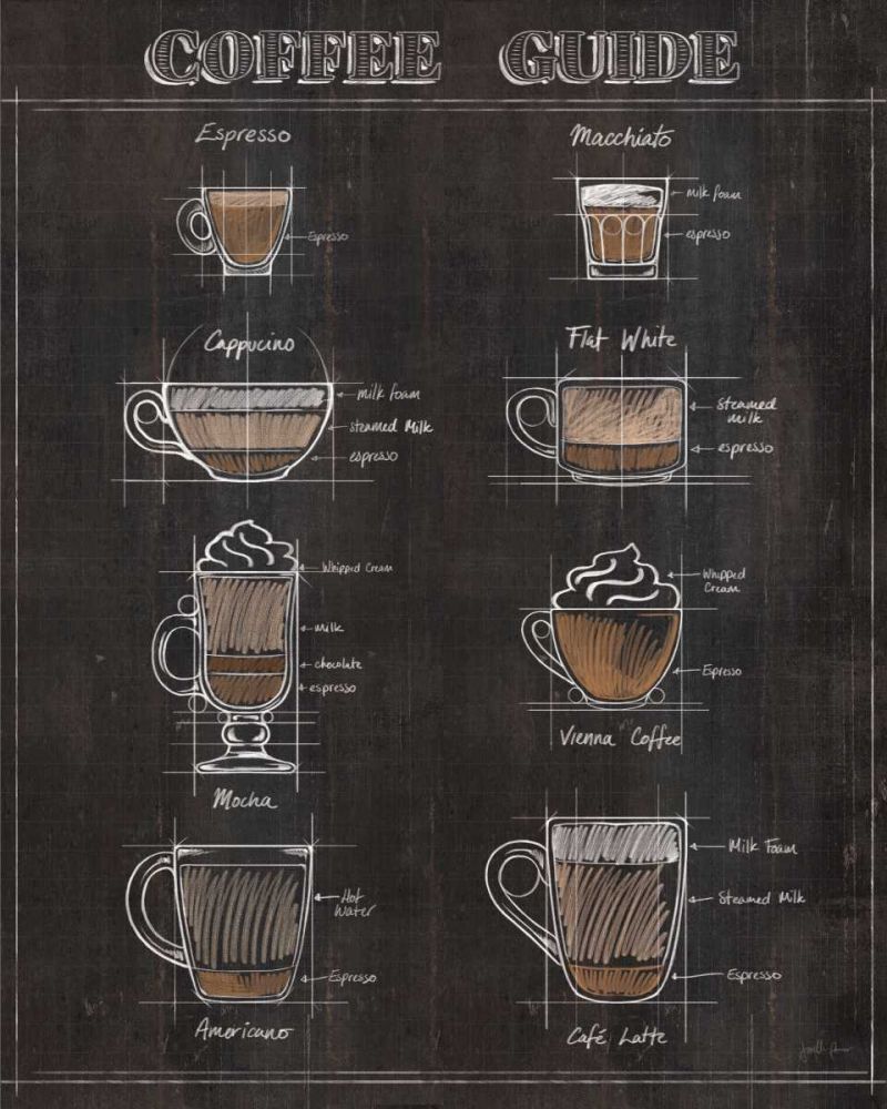 Coffee Guide II art print by Janelle Penner for $57.95 CAD