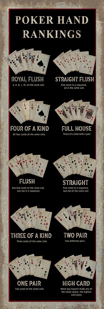 Poker Hand Rankings art print by Cindy Jacobs for $57.95 CAD