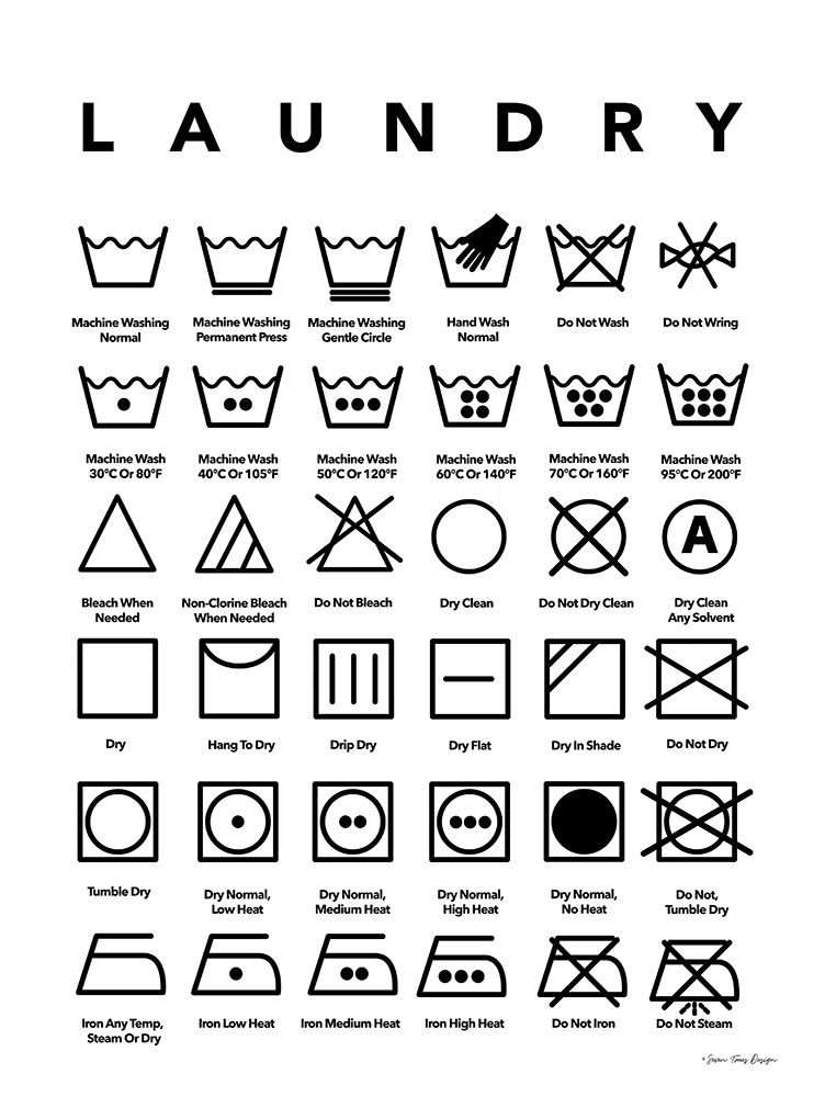 Laundry Symbols art print by Seven Trees Design for $57.95 CAD