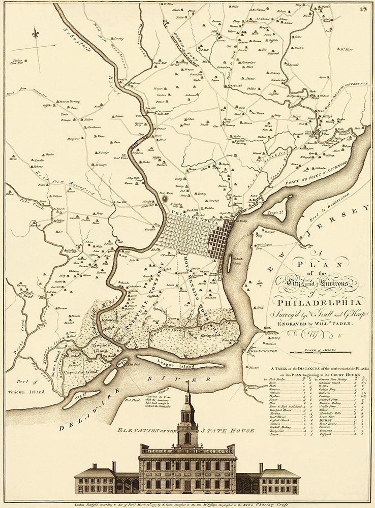 City Environs of Philadelphia - Faden 1777 art print by Faden for $57.95 CAD
