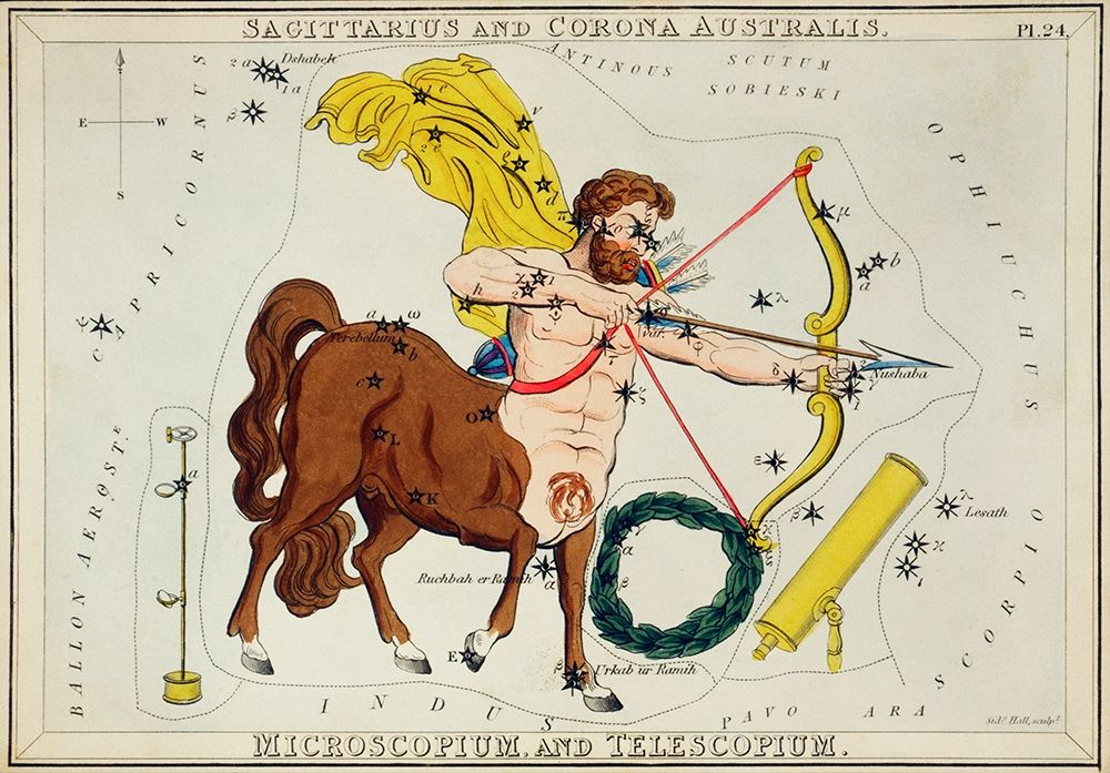 Astronomical chart illustration of Sagittarius and Corona Australis-Microscopium and Telescopium 183 art print by Sidney Hall for $57.95 CAD