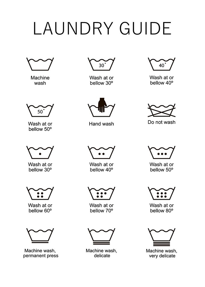Laundry Guide art print by Suki Mi for $57.95 CAD