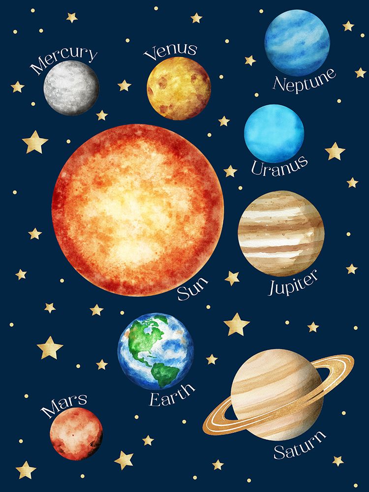 Solar System 1 art print by Christine Simpson for $57.95 CAD