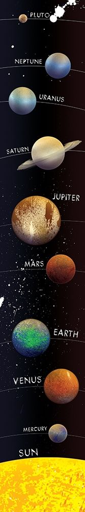 Planets Almost In Alignment art print by Jace Grey for $57.95 CAD