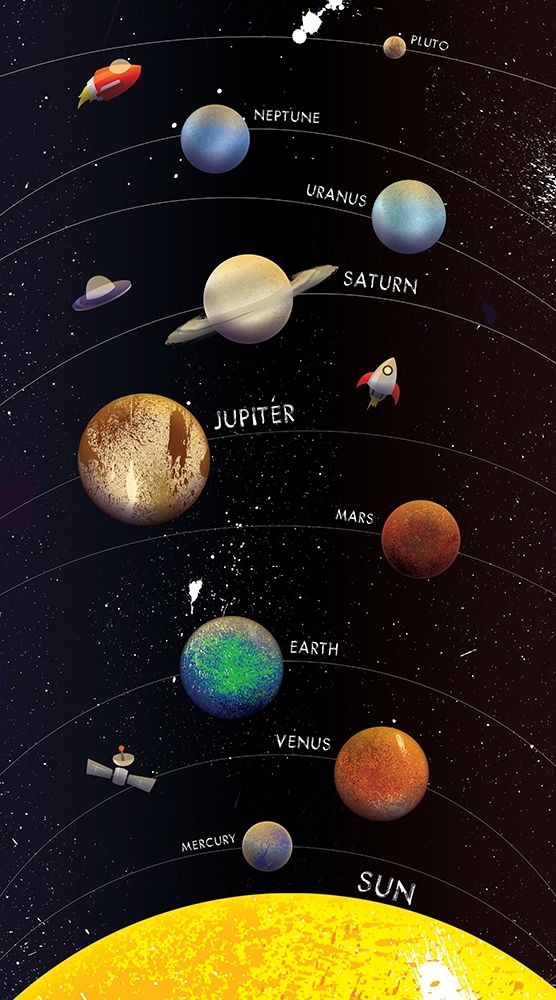 Galaxy Planets With Names art print by Jace Grey for $57.95 CAD