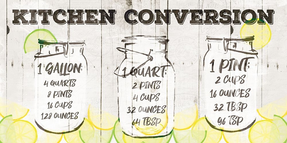 Kitchen Conversion art print by Jace Grey for $57.95 CAD