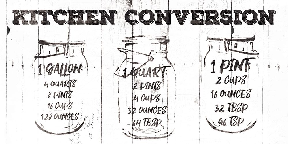 Kitchen Conversion BW art print by Jace Grey for $57.95 CAD
