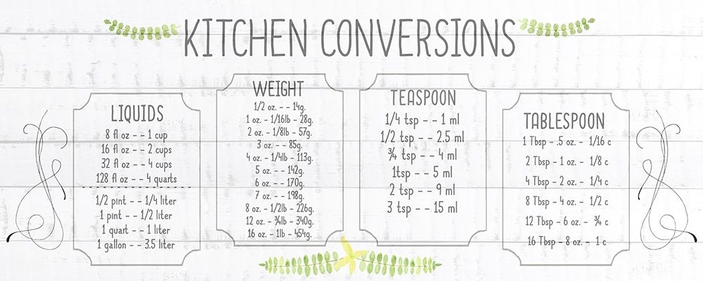 Kitchen Conversion A art print by Kimberly Allen for $57.95 CAD