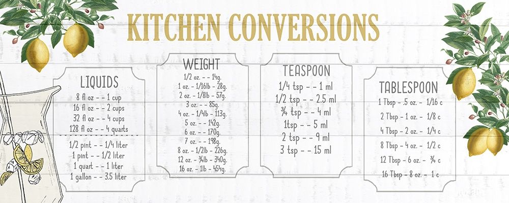 Kitchen Conversion B art print by Kimberly Allen for $57.95 CAD