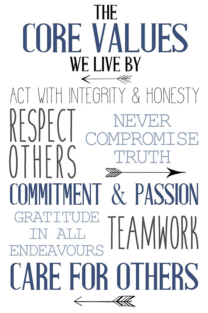 Core Values art print by Kimberly Allen for $57.95 CAD