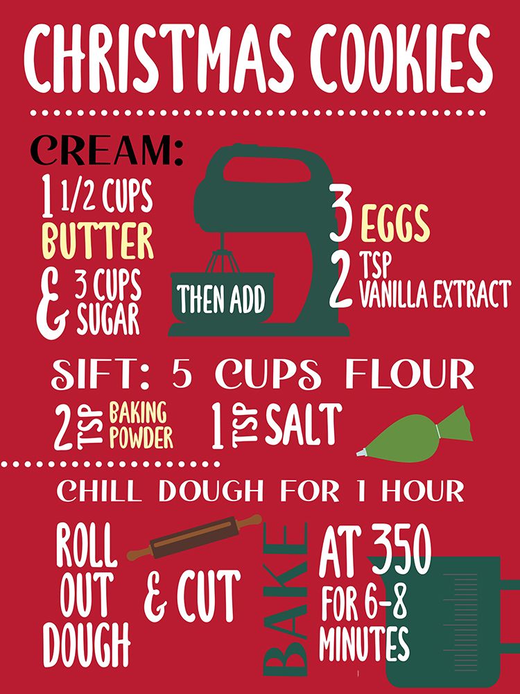 Bake Christmas Cookies art print by Kimberly Allen for $57.95 CAD