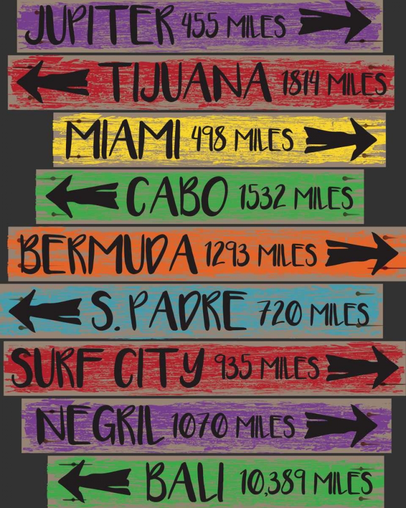 Beach Sign 2 art print by Melody Hogan for $57.95 CAD