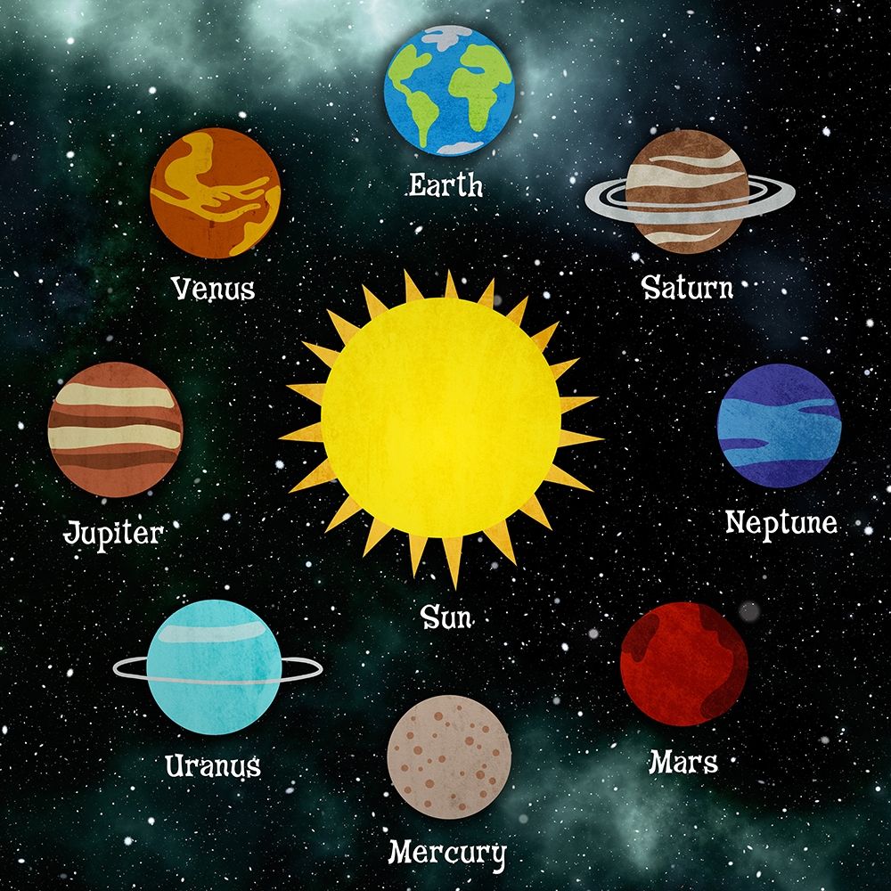 Solar System art print by Marcus Prime for $57.95 CAD