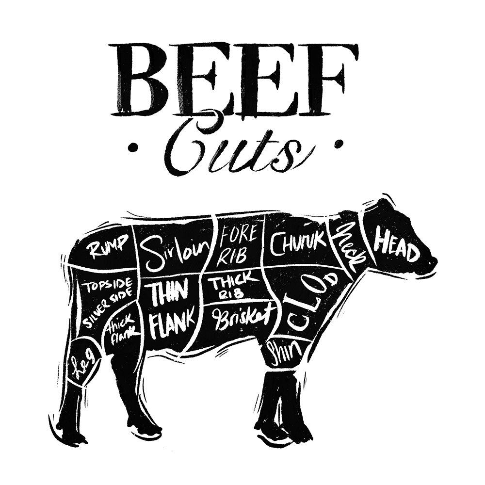Beef Cuts Reverse art print by Milli Villa for $57.95 CAD
