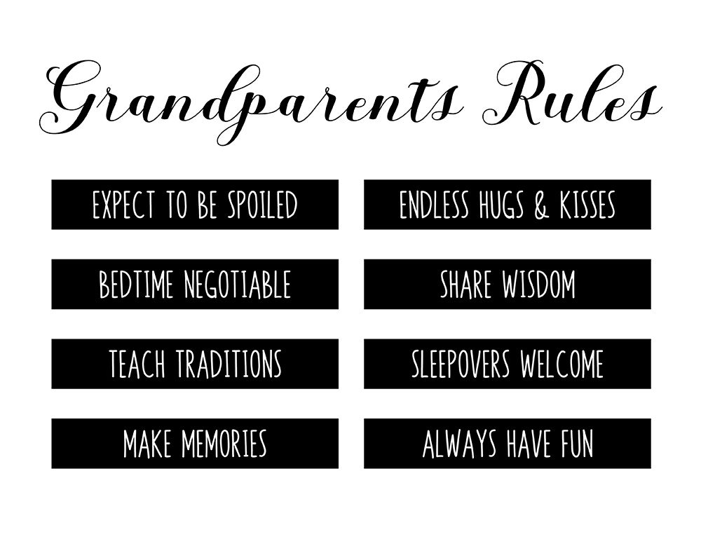 Grandparents Rules art print by CAD Designs for $57.95 CAD