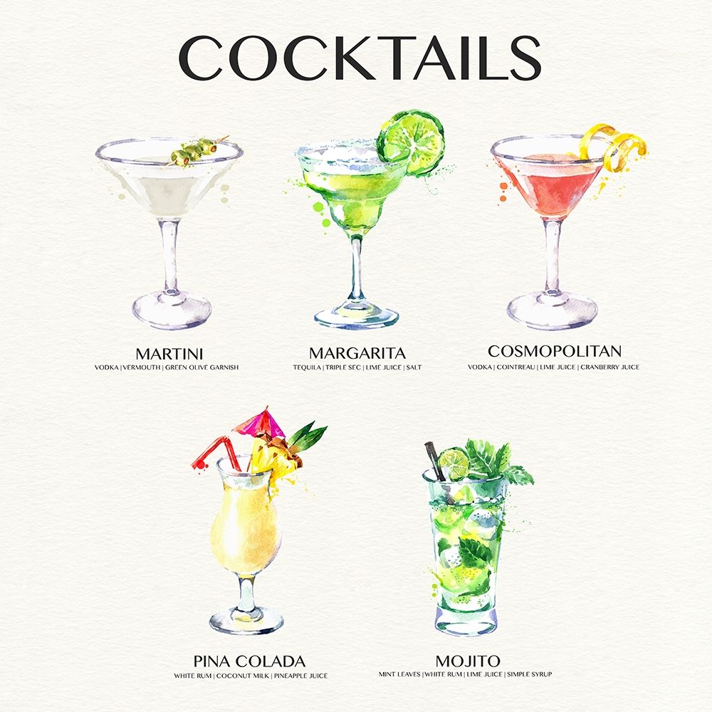 Cocktail Chart art print by Susan Jill for $57.95 CAD