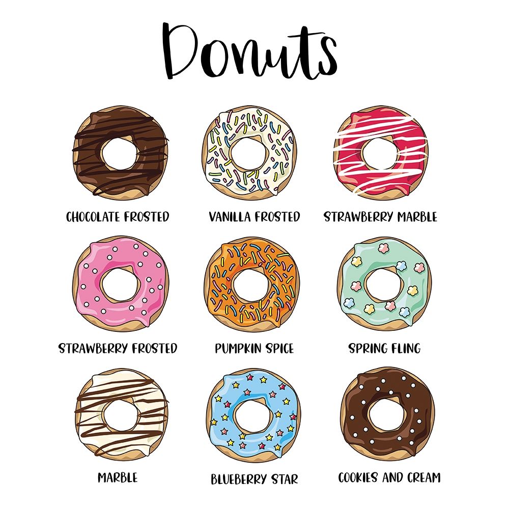 Donut Chart art print by Amanda Murray for $57.95 CAD