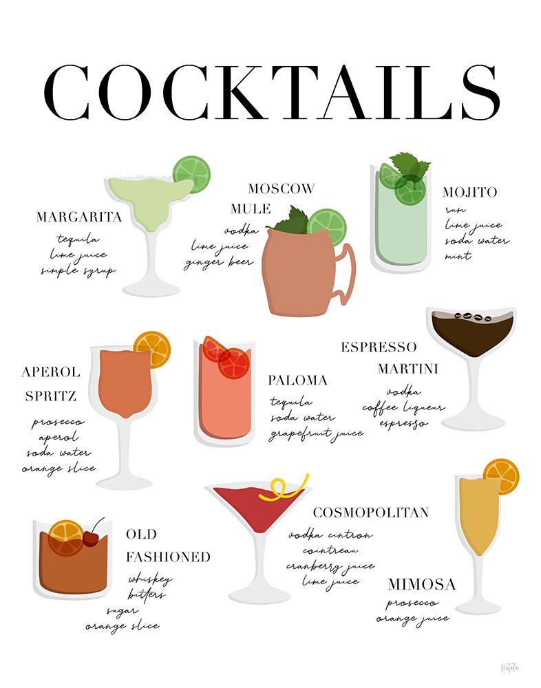 Cocktail Chart art print by Natalie Carpentieri for $57.95 CAD