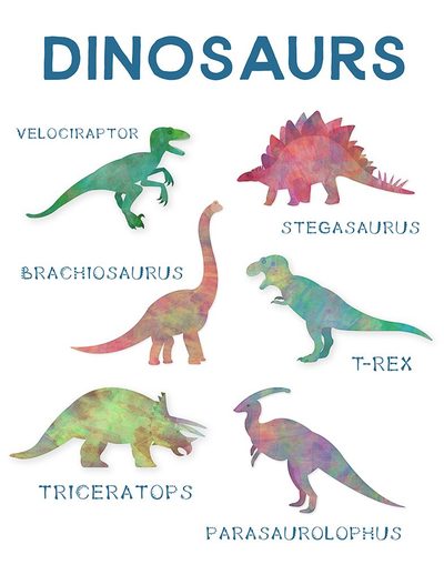 Kids Room prints and posters
