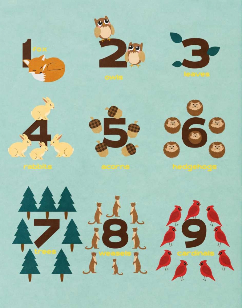 Educational Woodland II art print by SD Graphics Studio for $57.95 CAD
