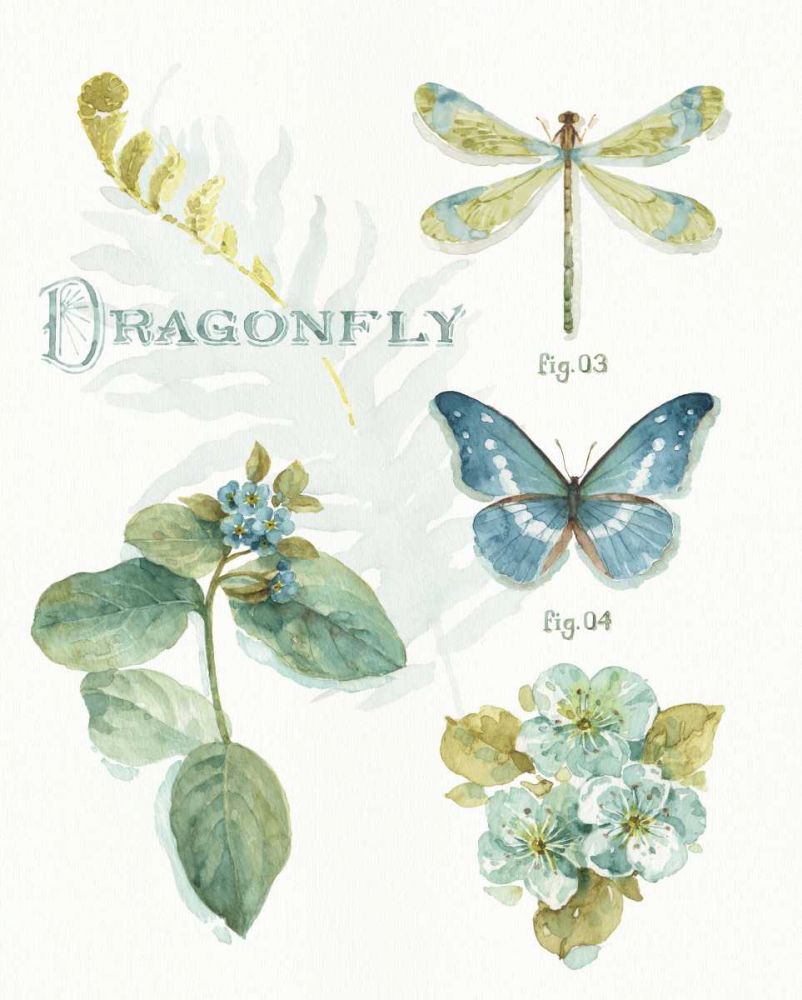 My Greenhouse Botanical II art print by Lisa Audit for $57.95 CAD
