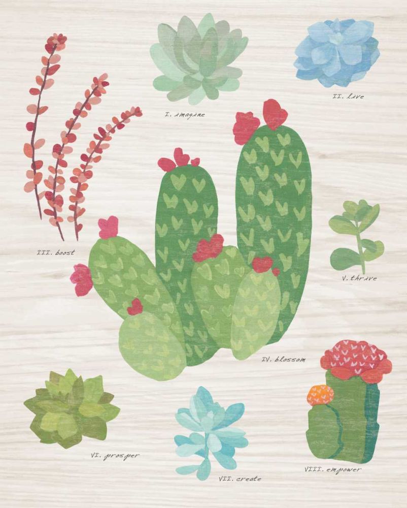 Succulent Chart IV on Wood art print by Wild Apple Portfolio for $57.95 CAD
