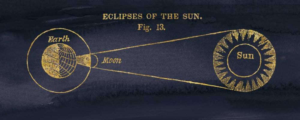 Geography of the Heavens III Blue Gold art print by Wild Apple Portfolio for $57.95 CAD