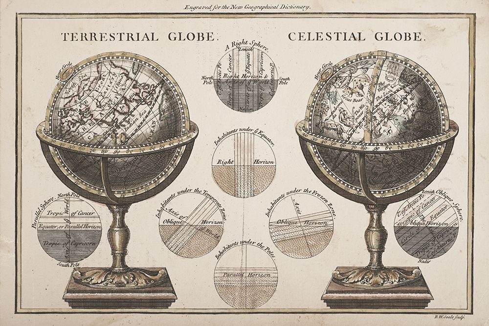 Antique Globes Neutral art print by Wild Apple Portfolio for $57.95 CAD