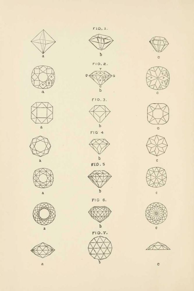 Precious Stones II art print by Wild Apple Portfolio for $57.95 CAD