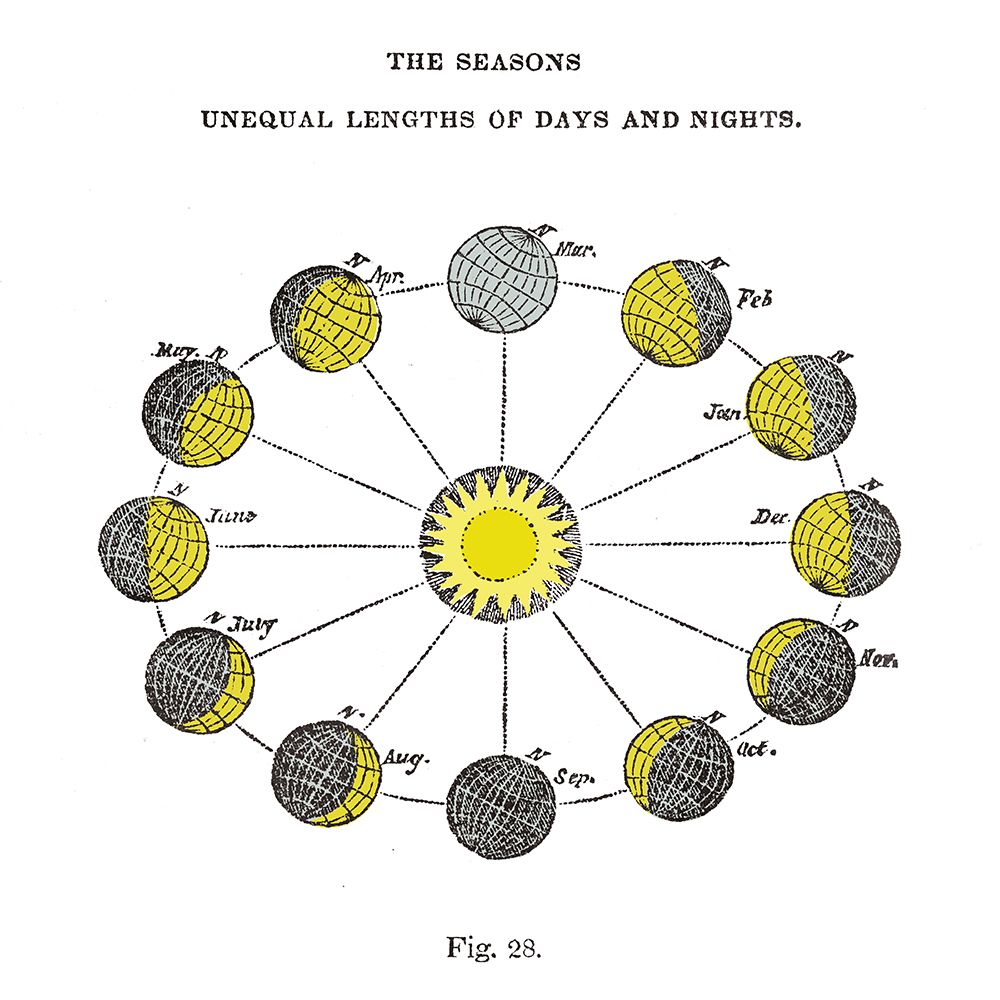 Solar Seasons art print by Wild Apple Portfolio for $57.95 CAD