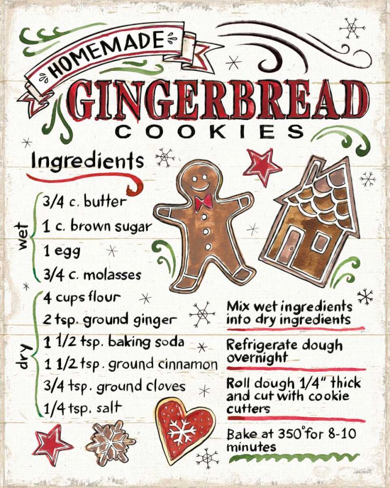 Christmas Treats VI art print by Anne Tavoletti for $57.95 CAD