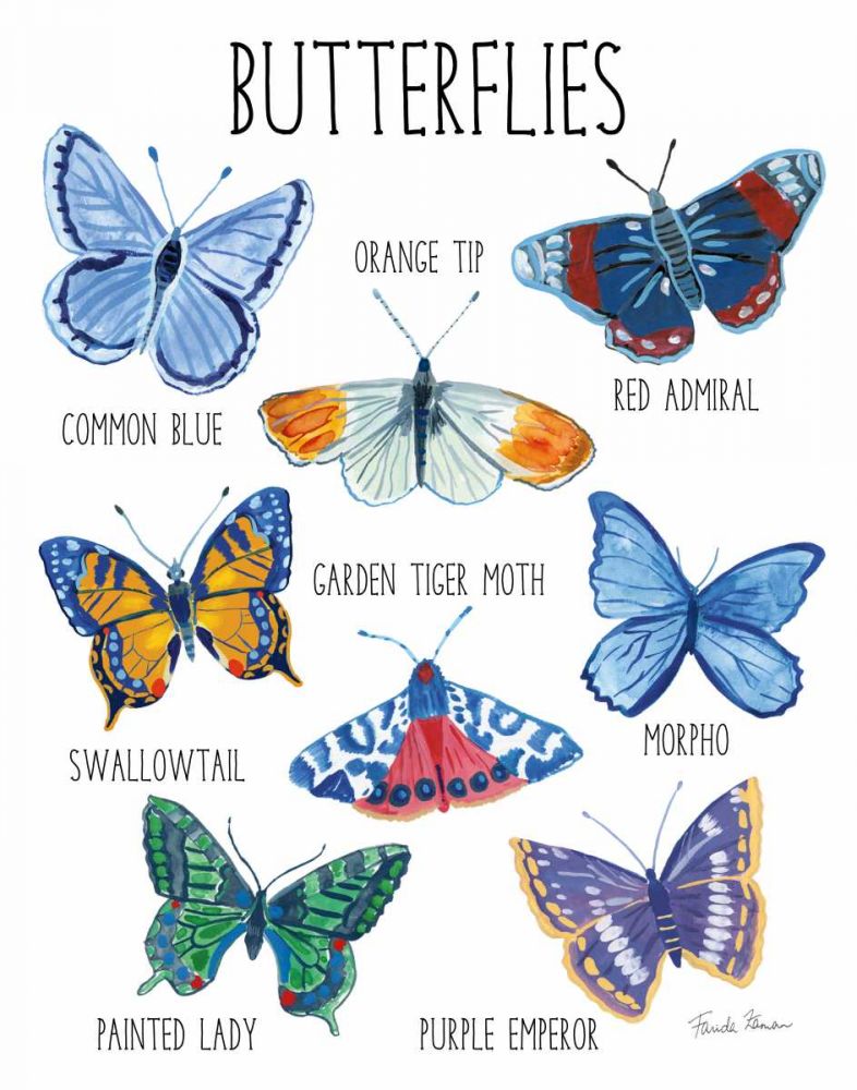 Nature Chart II art print by Farida Zaman for $57.95 CAD
