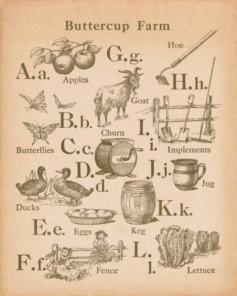 Vintage Alphabet I art print by Wild Apple Portfolio for $57.95 CAD