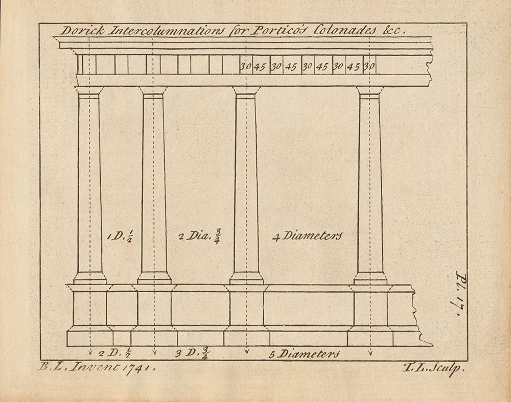 Architectural Drawings V art print by Wild Apple Portfolio for $57.95 CAD