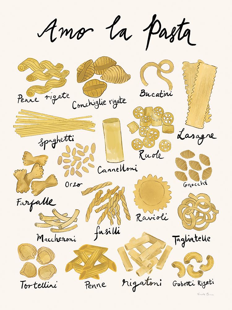 Pasta Italiana I art print by Farida Zaman for $57.95 CAD