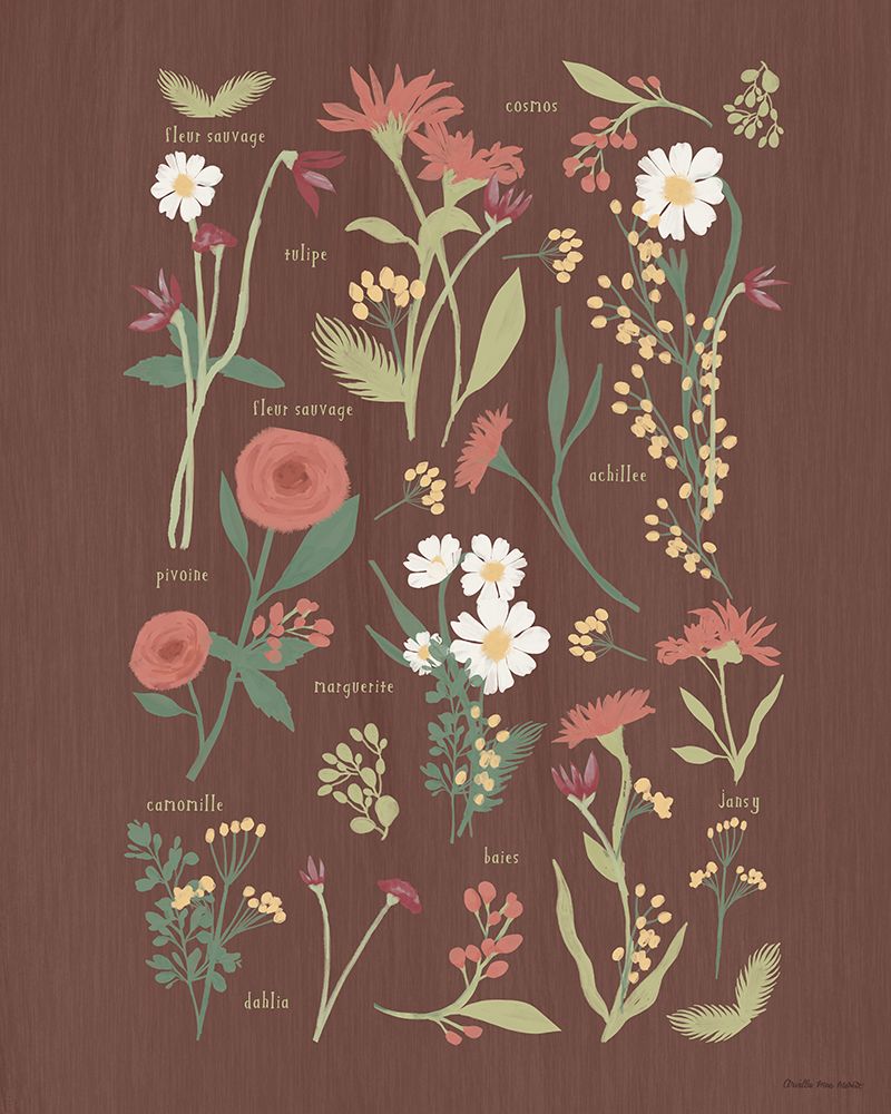 A Walk in the Woods X art print by Arvilla Morett for $57.95 CAD