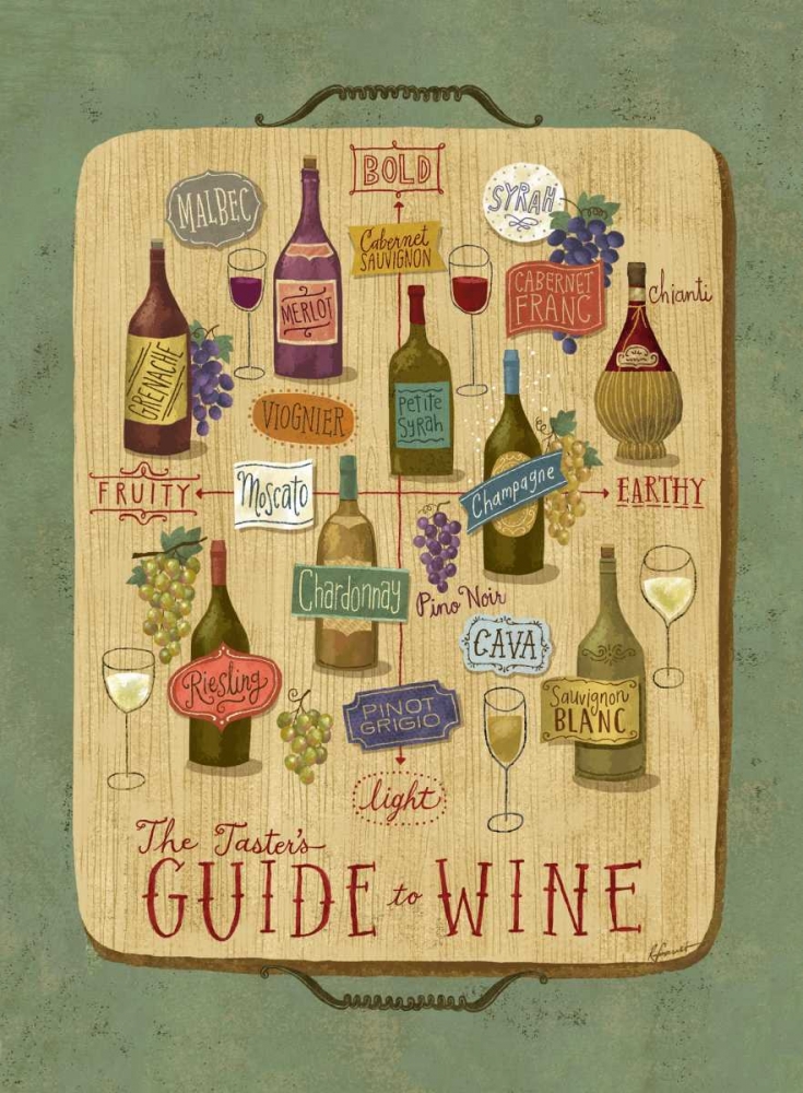Wine Education art print by Richard Faust for $57.95 CAD