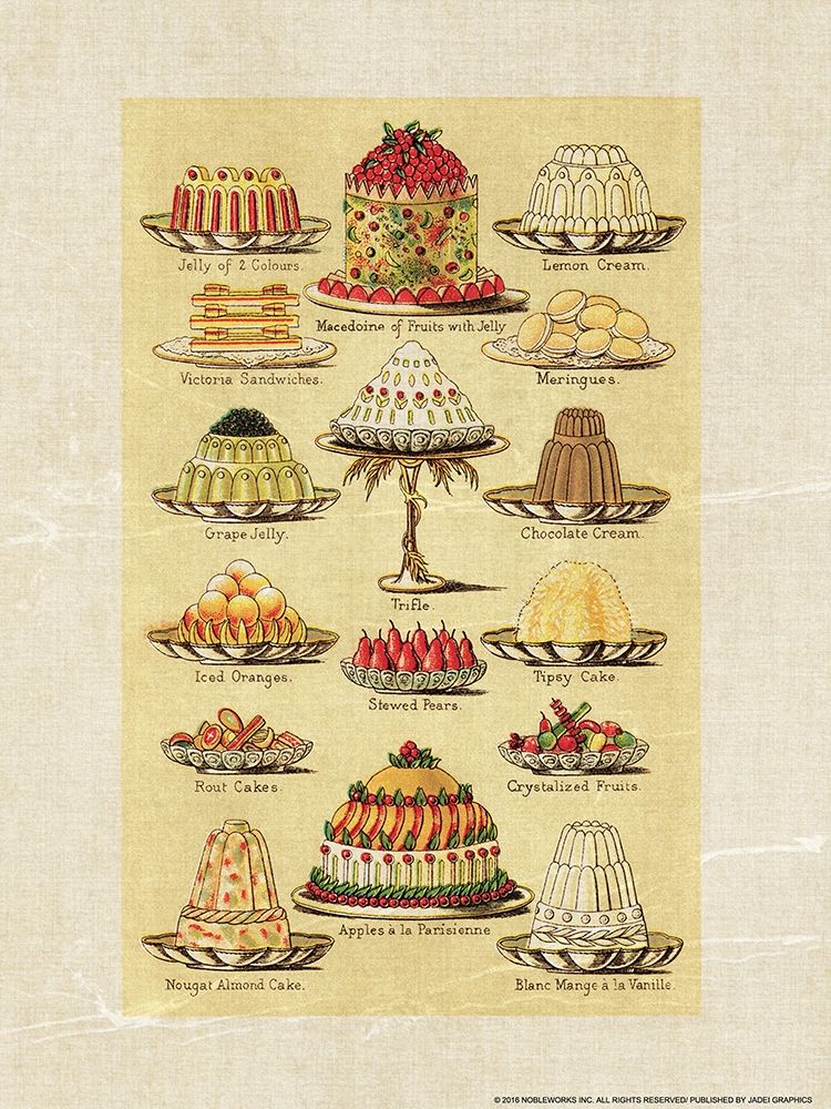 Beetons 3 art print by Inc. Nobleworks for $57.95 CAD