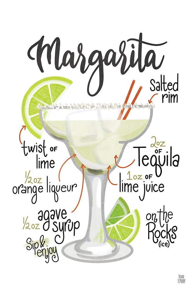 Margarita Recipe art print by House Fenway for $57.95 CAD