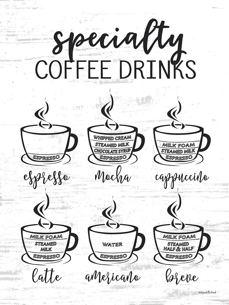 Specialty Coffee Drinks art print by lettered And lined for $57.95 CAD