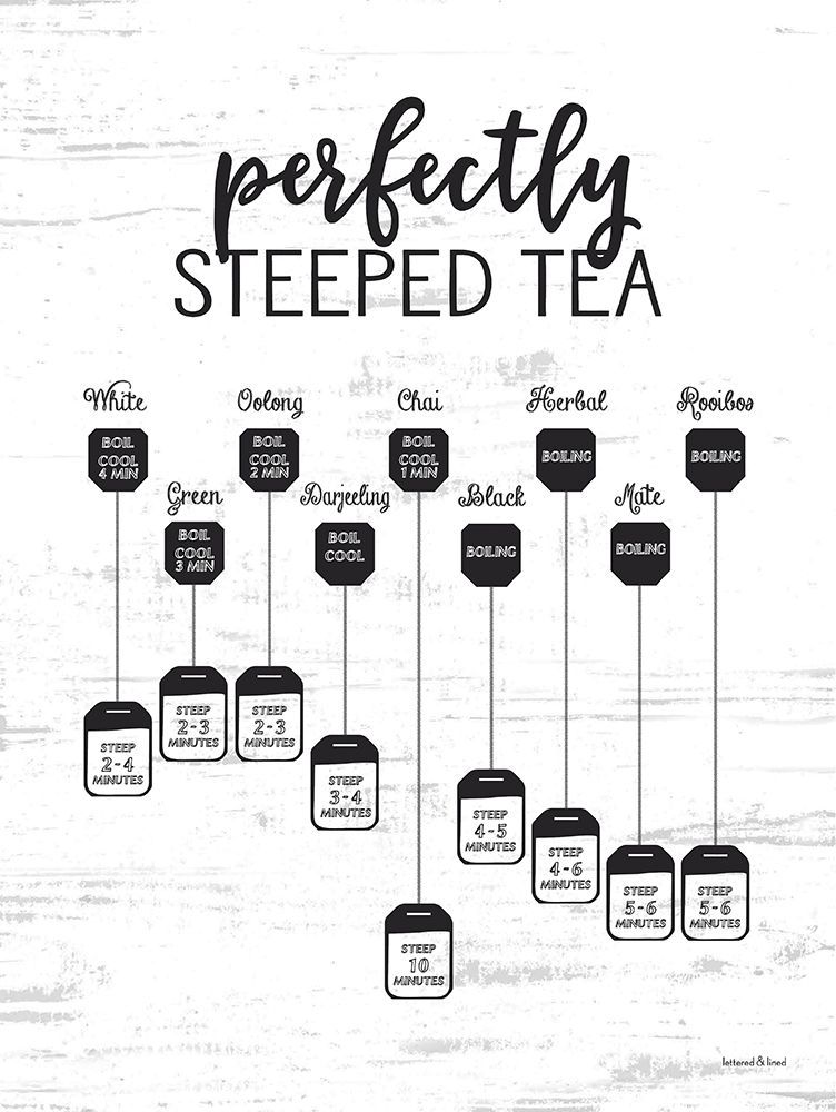 Perfectly Steeped Tea art print by lettered And lined for $57.95 CAD